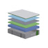 Nectar Sleep Classic Plus Mattress